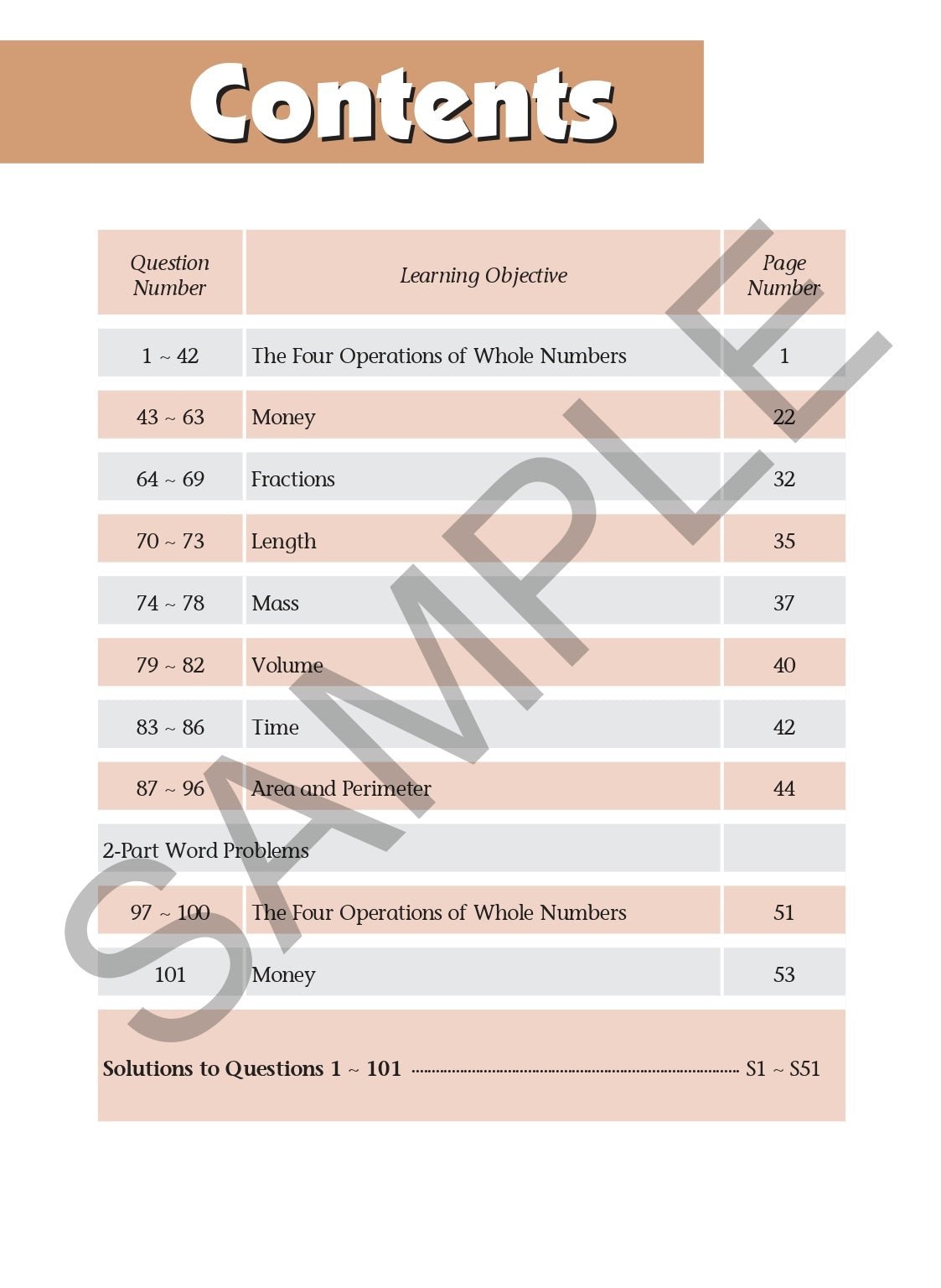 101 Must Know Challenging Maths Word Problems 3