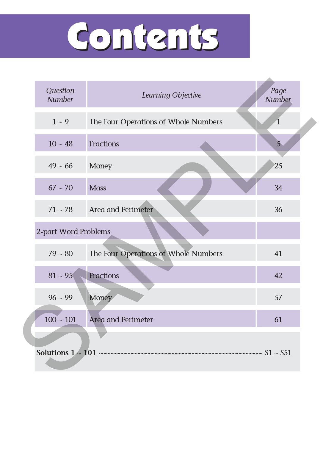 101 Must Know Challenging Maths Word Problems 4