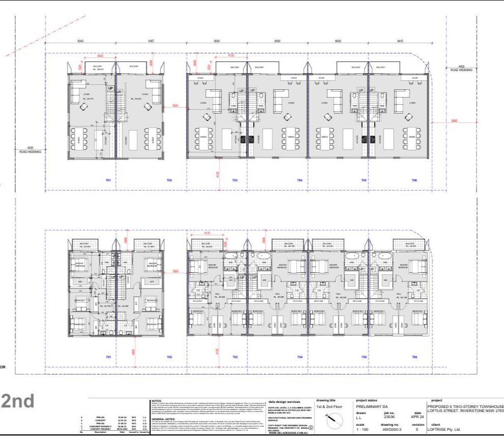 LAND FOR SALE - RIVERSTONE