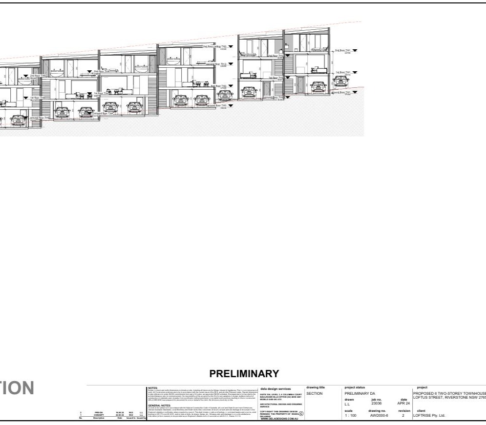 LAND FOR SALE - RIVERSTONE