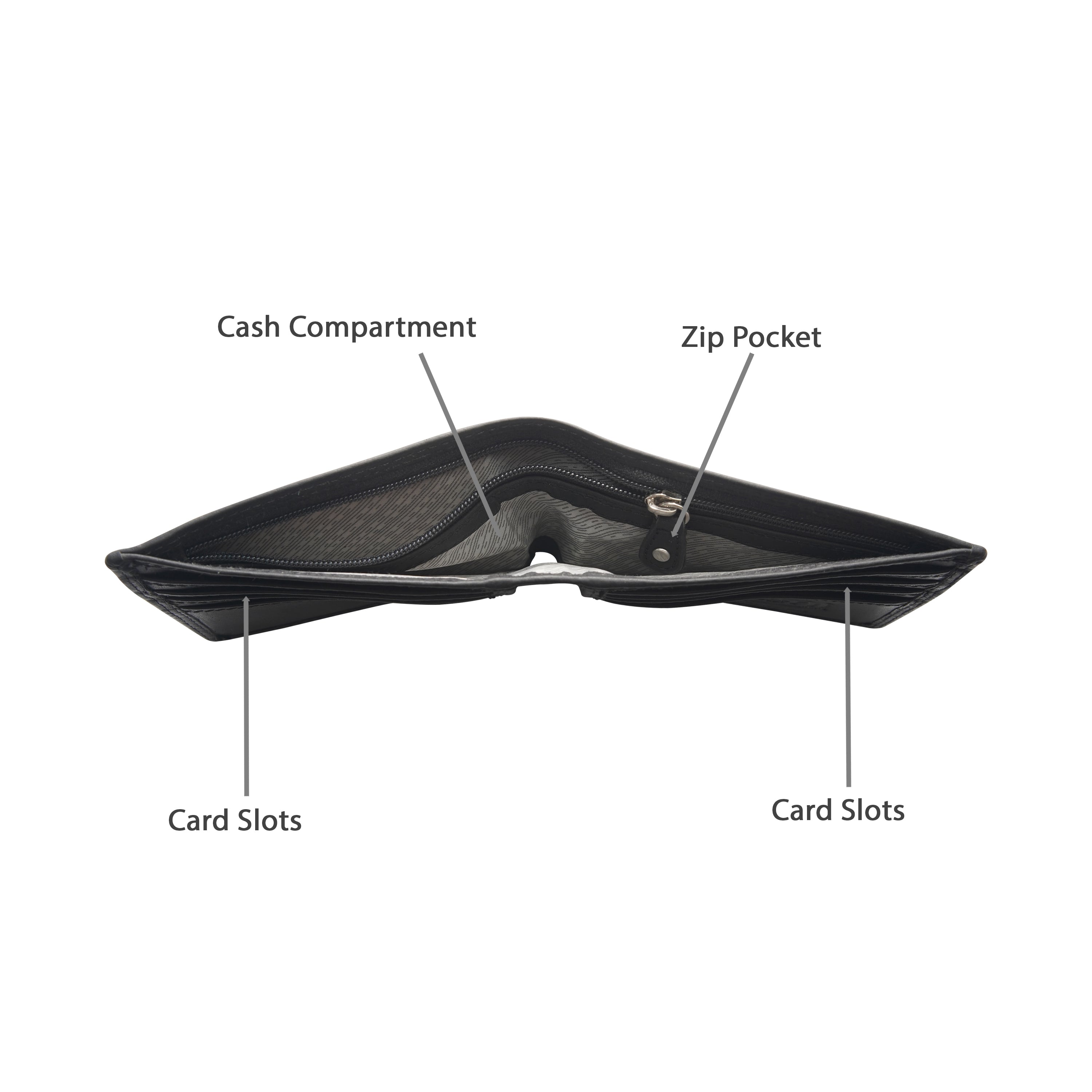 Cenzoni Fashions – James Bifold Wallet – ZOP2019