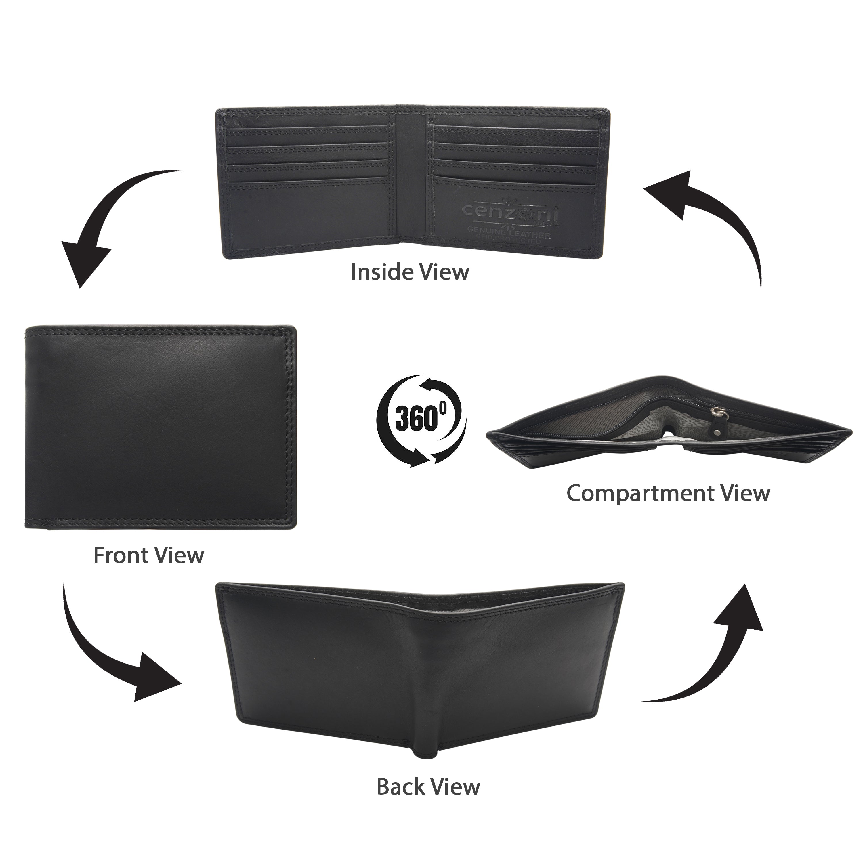 Cenzoni Fashions – James Bifold Wallet – ZOP2019