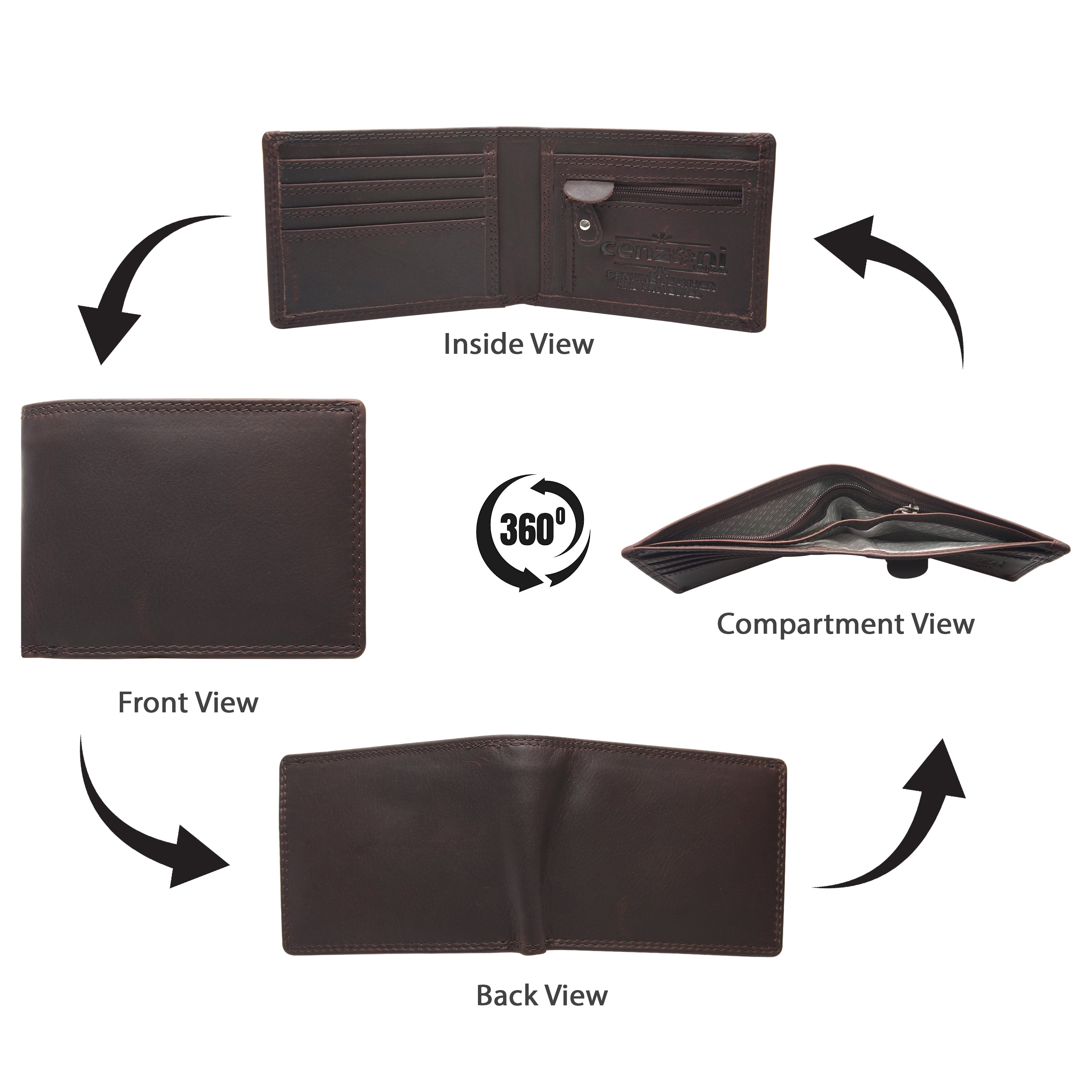 Cenzoni Fashions – Logan Bifold Card Wallet – ZOP2021