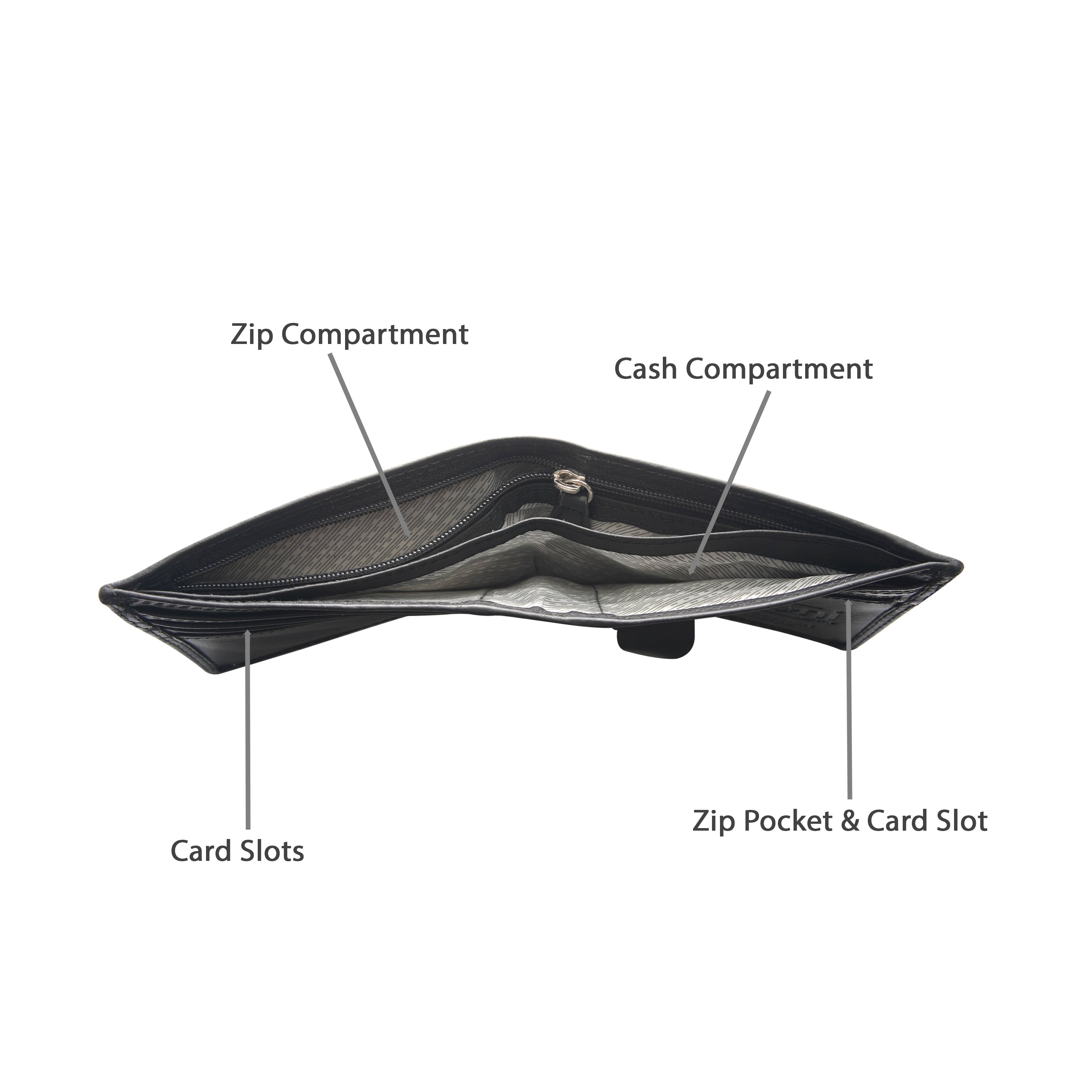 Cenzoni Fashions – Logan Bifold Card Wallet – ZOP2021