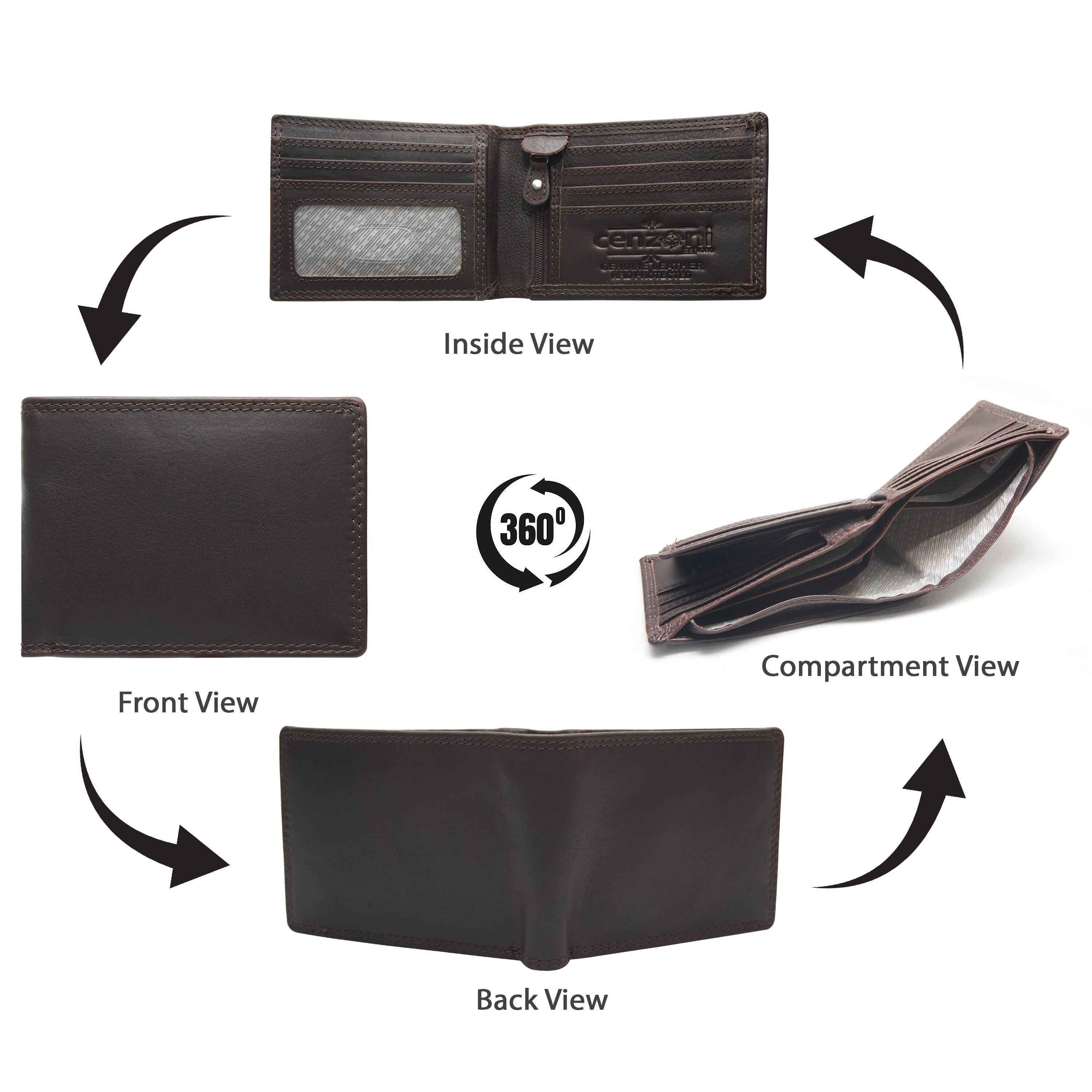 Cenzoni Fashions – Maxwell Bifold Wallet – ZOPM1