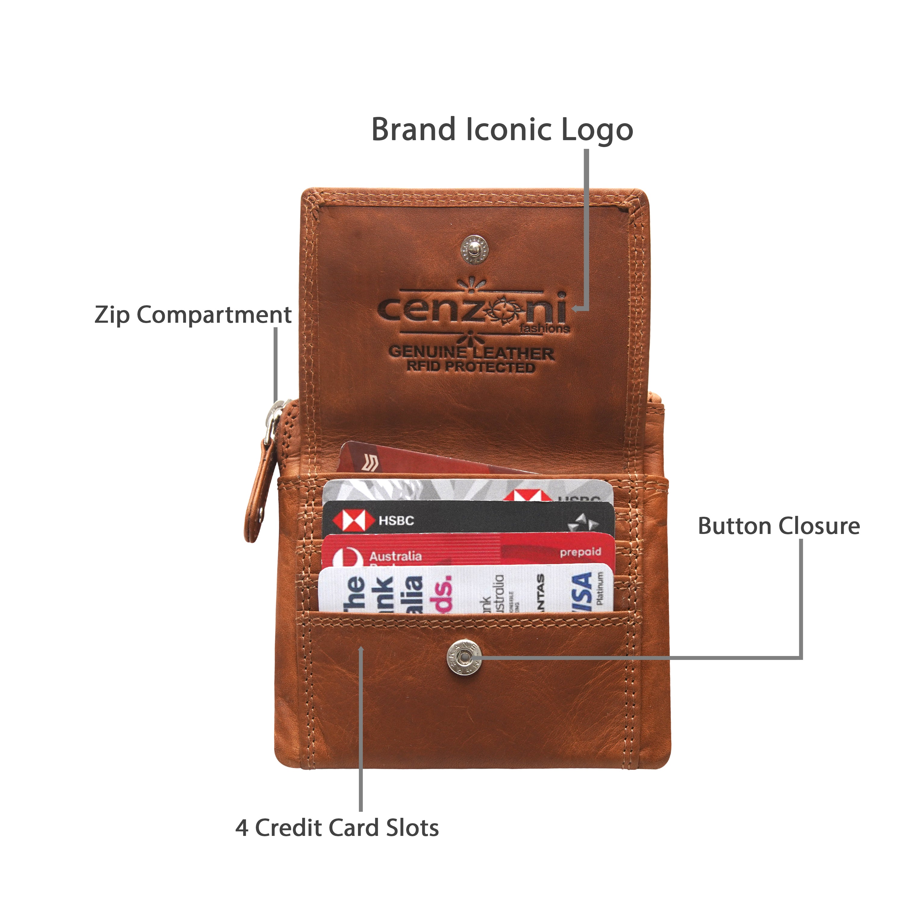 Cenzoni Fashions – Small Coin Key Purse – OPKC02