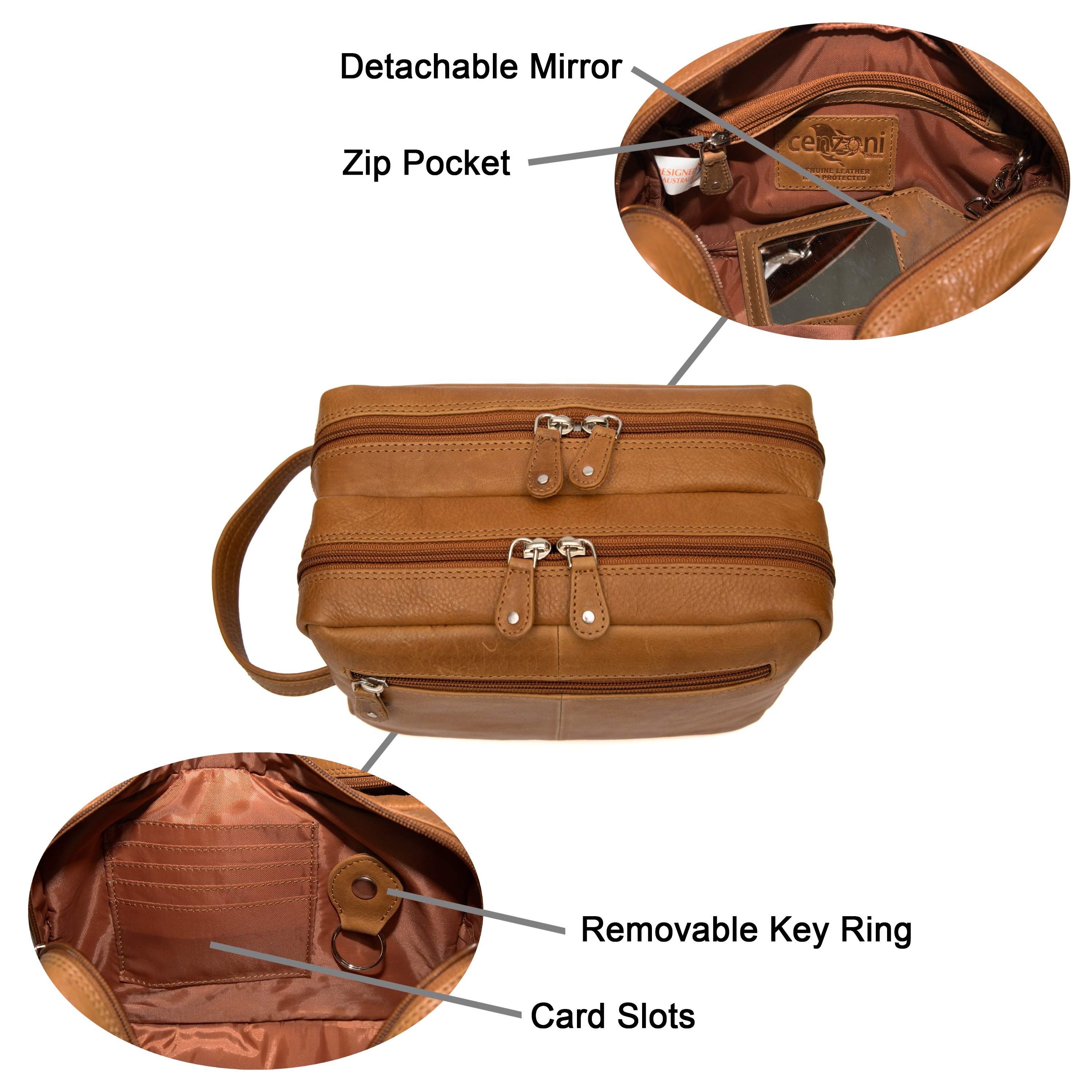 Cenzoni Fashions – Leather Toiletry Bag – OPTT01