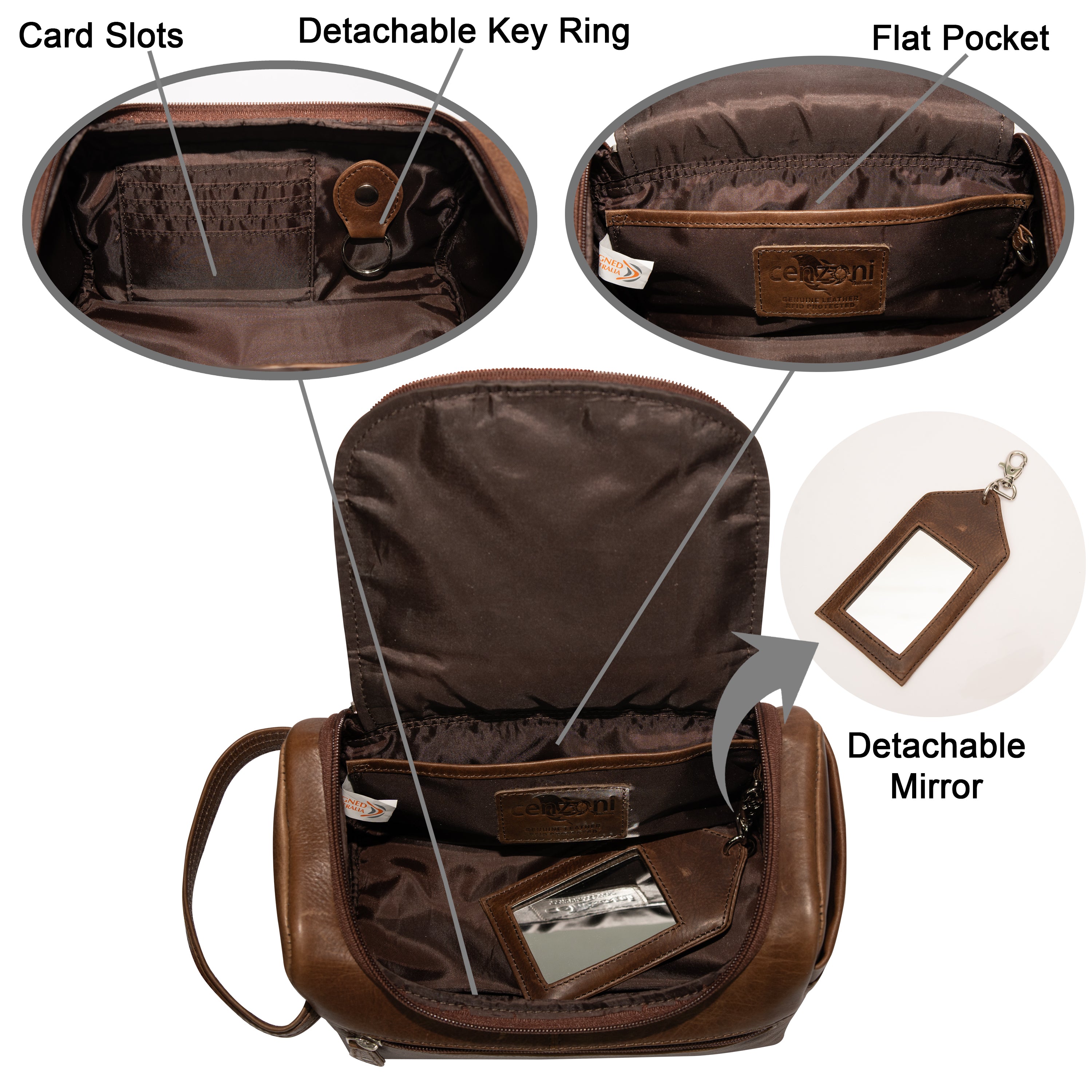 Cenzoni Fashions – Essentials Leather Toiletry Bag – OPTT02