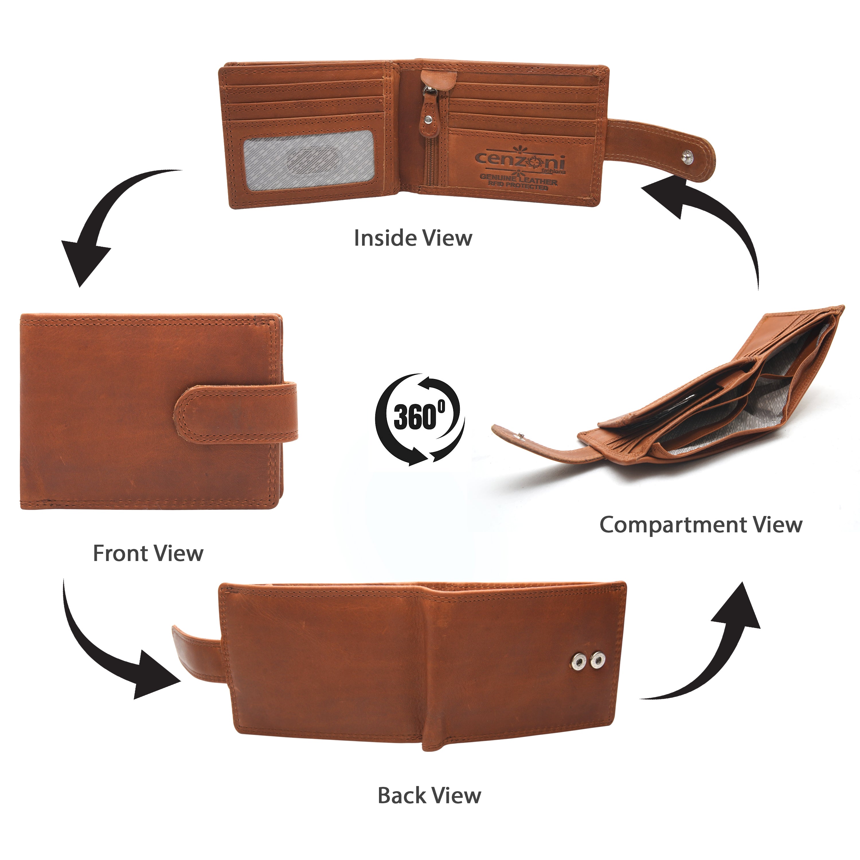 Cenzoni Fashions – Maxwell Bifold Wallet Snap Tab – ZOPM1L