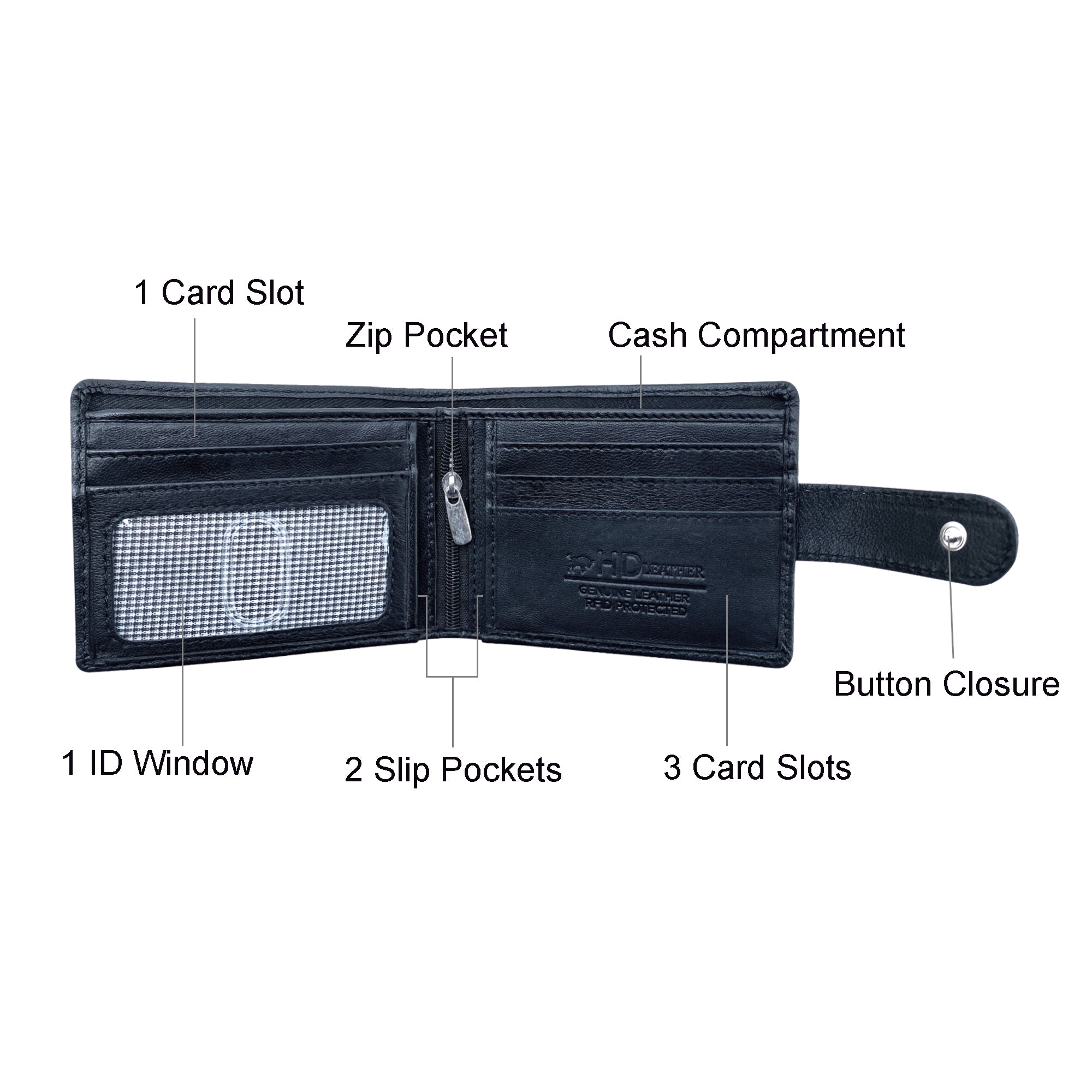 HD Leather - Men's Sheepskin Leather Wallet - SMW01ZL