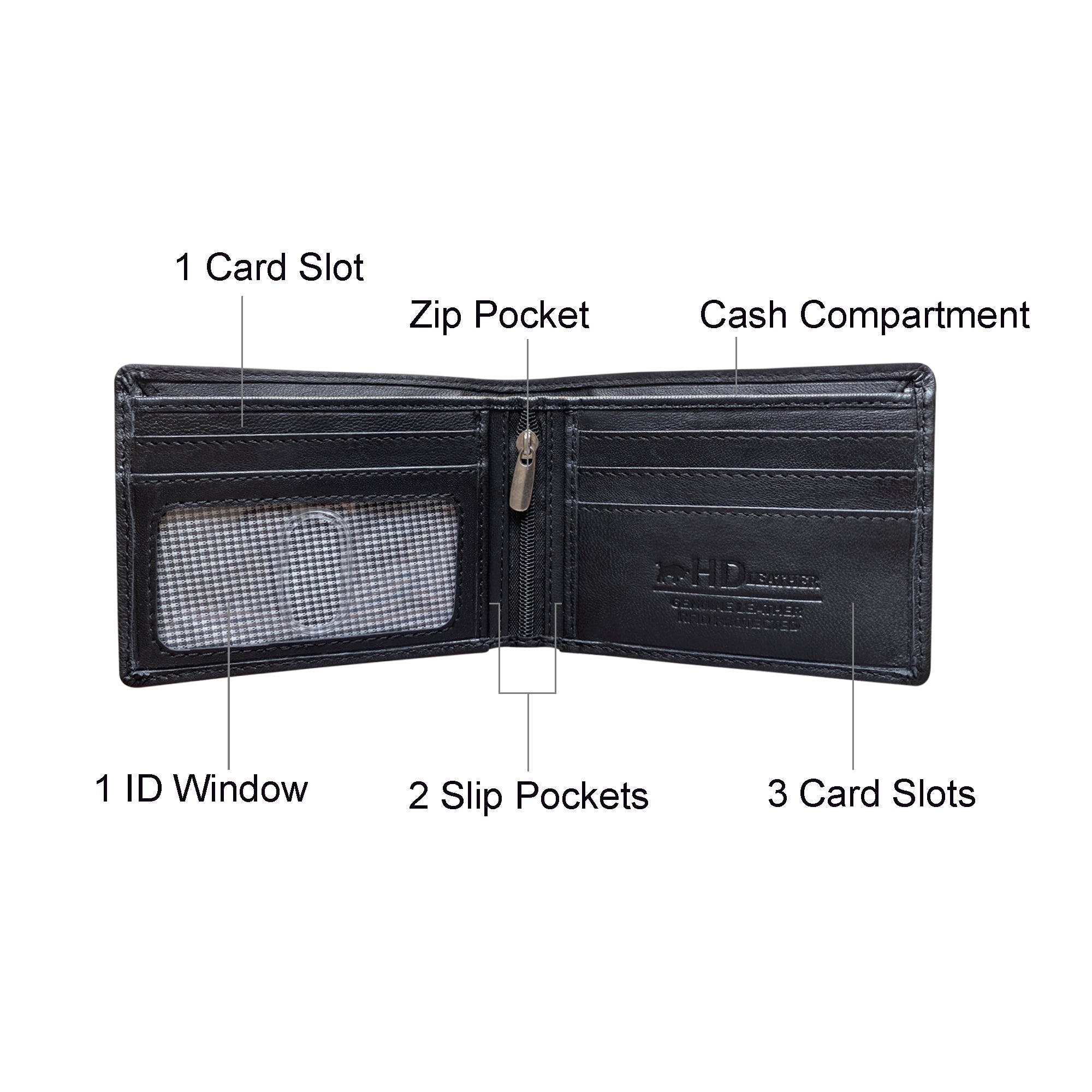 HD Leather - Men's Sheepskin Leather Wallet - SMW01H