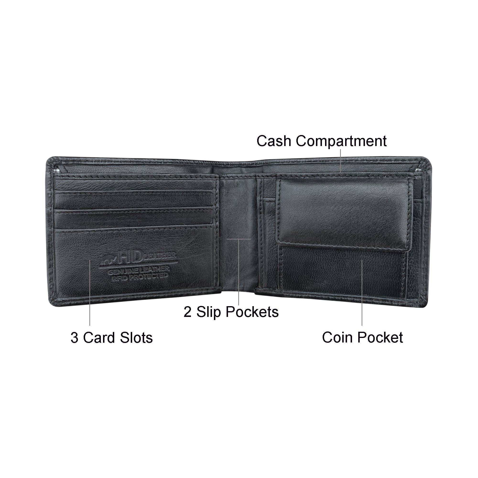 HD Leather - Men's Wallet - SMW05H